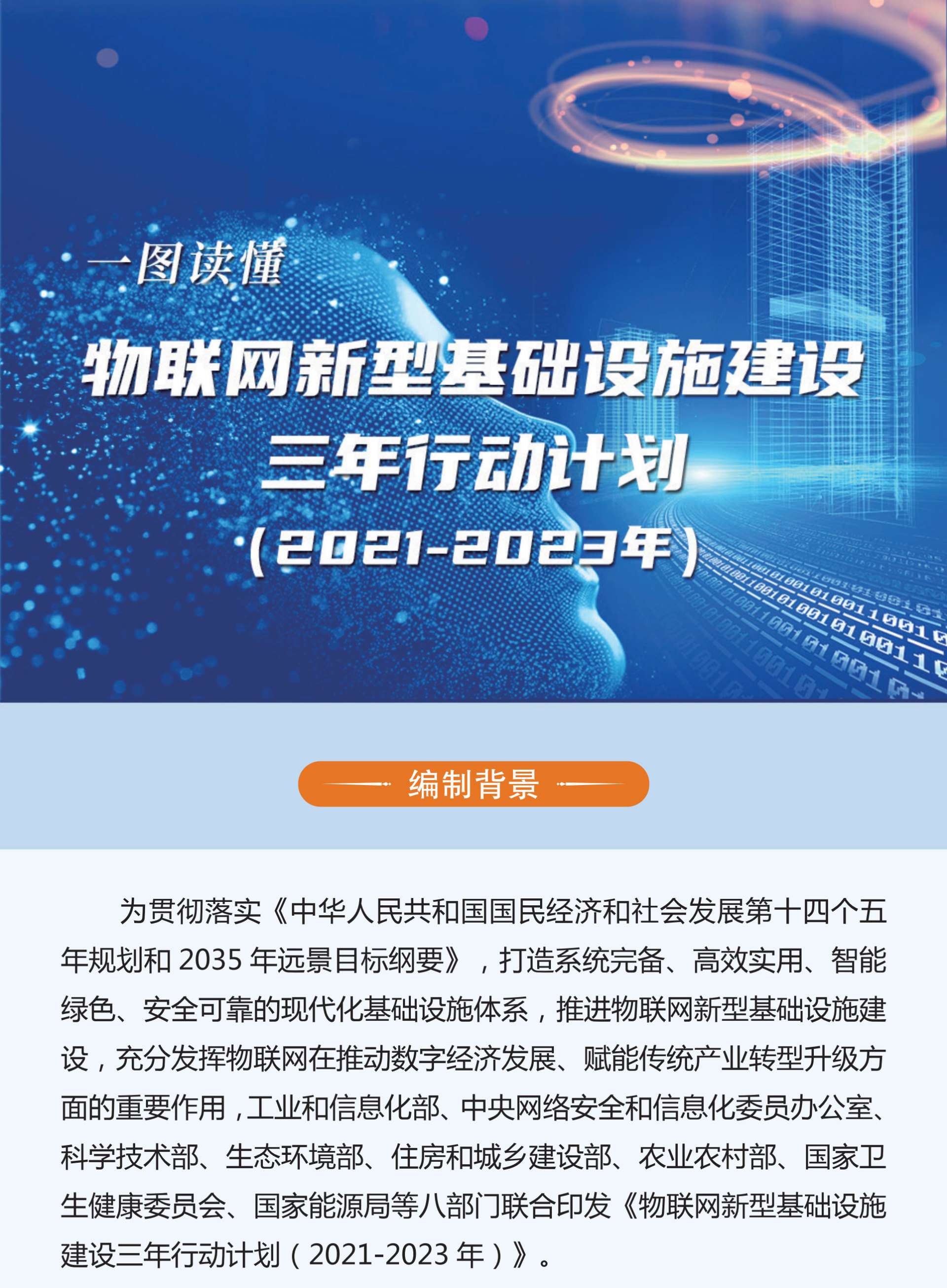 一图读懂《物(wù)联网新(xīn)型基础设施建设三年行动计划（2021-2023年）》