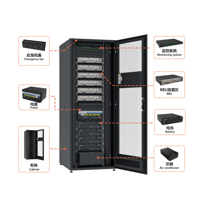 Indoor 5G C-RAN intelligent module solution adopts