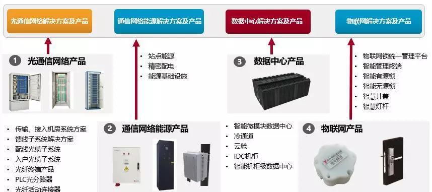 Zhicun Gaoyuan, carrying forward the burden | Kexin Technology Enterprise Culture Lecture Hall 5